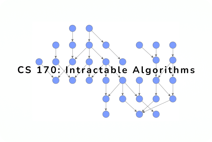 NP-Hard Graph Partitioning